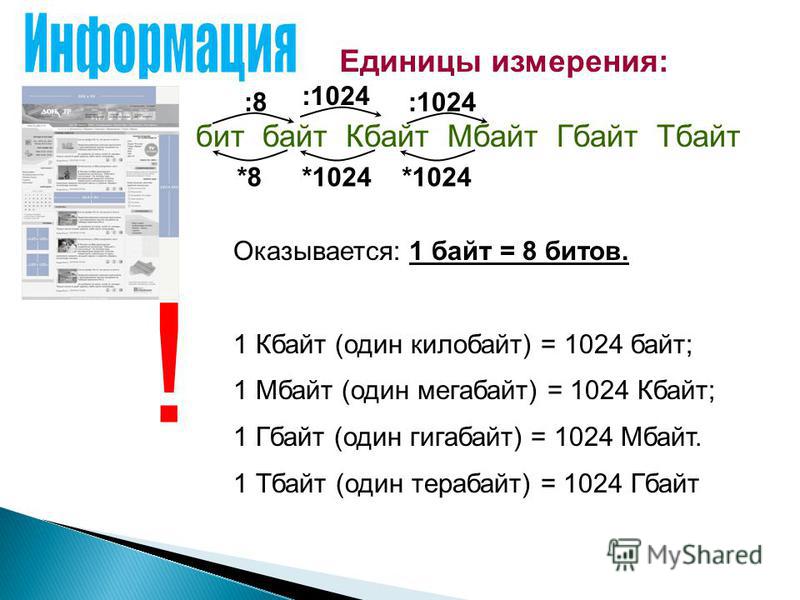 2 килобайта в байтах. Бит байт. Биты байты килобайты. Таблица байтов. Биты байты таблица.