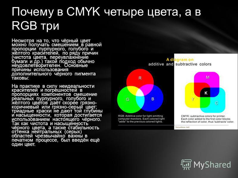 Rgb какие цвета. RGB цвета. Смешение цветов RGB. Система CMYK цвета. Черный RGB И CMYK.