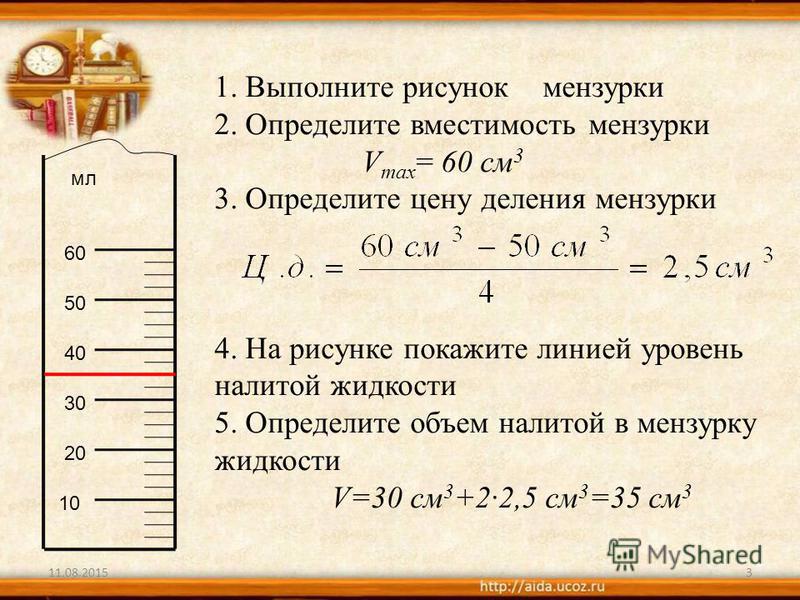 Определите цену деления шкалы цилиндра. Определите цену мензурки. Как определить цену деления мензурки. Определи цену деления мензурки. Как вычислить цену деления мензурки.