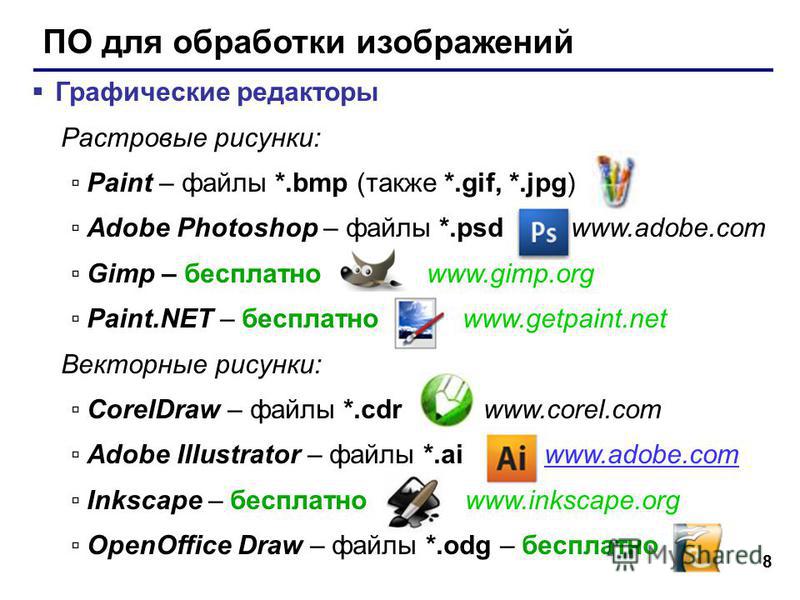 Нейросети для обработки изображений бесплатно на русском языке