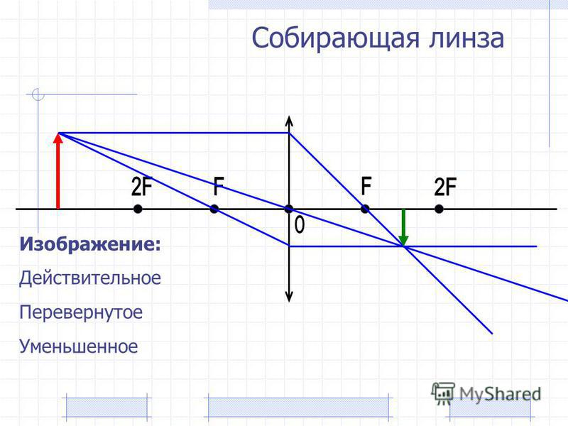 Нет уменьшенного изображения