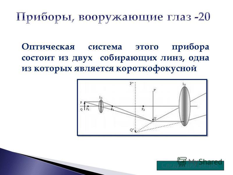 Прибор состоит. Оптическая система линз. Оптические приборы в которых используются линзы. Собирающая линза оптическая система. Оптическая система из собирающей линзы.