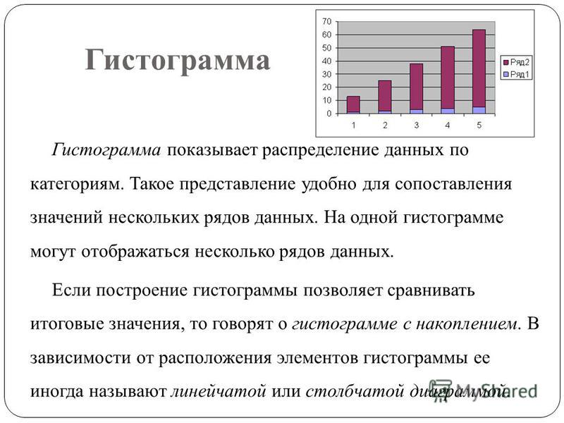 Чем отличается гистограмма от диаграммы