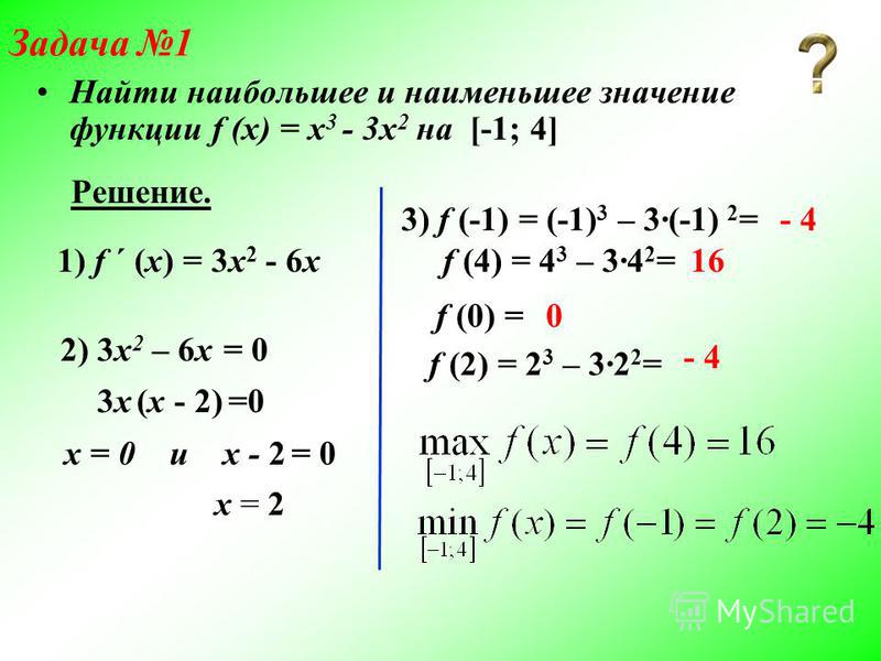 F 2 4 и f 3 6. Найдите область значений функции f x. Нахождение области определения функции. Найдите наибольшее и наименьшее значении функции y=f(x). Наибольшее значение функции y f x.