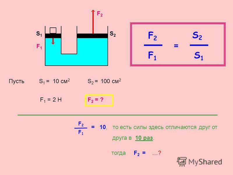 Формула s 2. Гидравлический пресс f1/f2 s2/s1. F1/f2 s1/s2. F1 f2 s1 s2 формула. F2/f1 s2/s1 что за формула.
