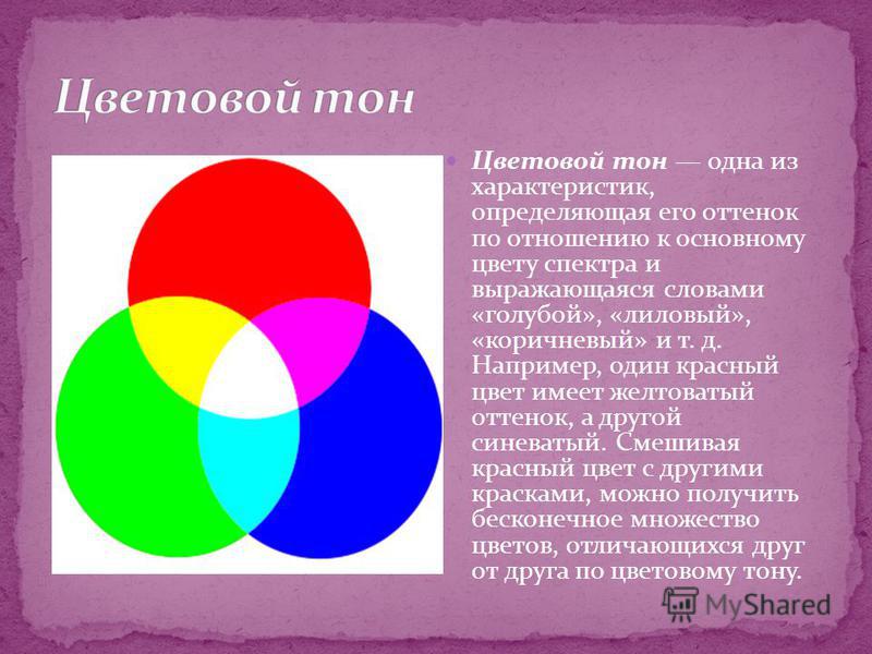 3 основных цветов. Цветовой круг основные цвета. Основные цвета спектра. Цветовой спектр основные и составные цвета. Три основных цвета спектра.