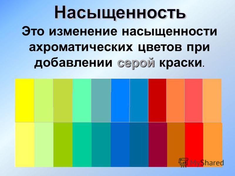 Изменение насыщенности цвета. Цветовой тон насыщенность светлота. Насыщенность цвета в живописи. Интенсивность цветов. Насыщенность цвета таблица.