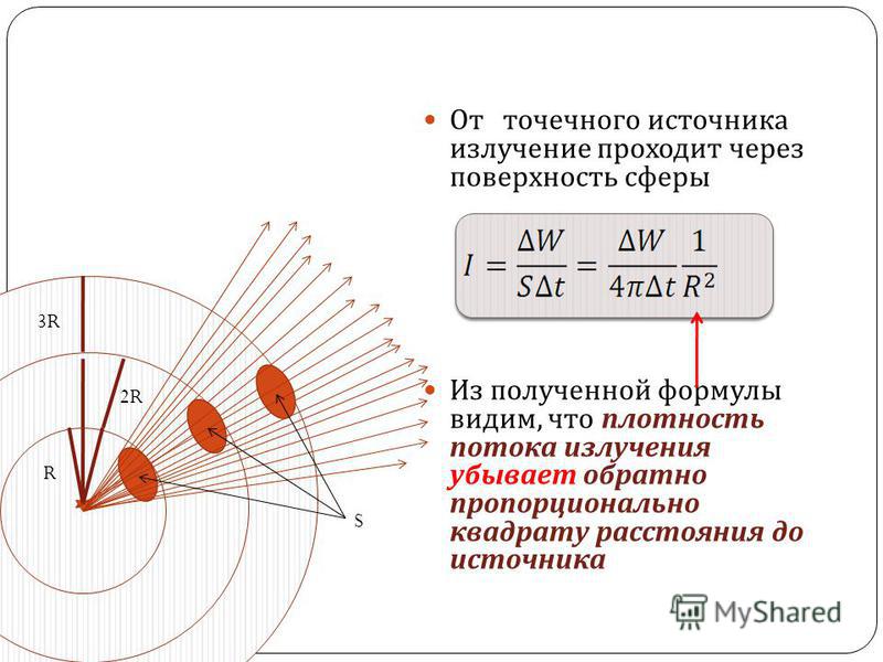 Лучевой равномерно