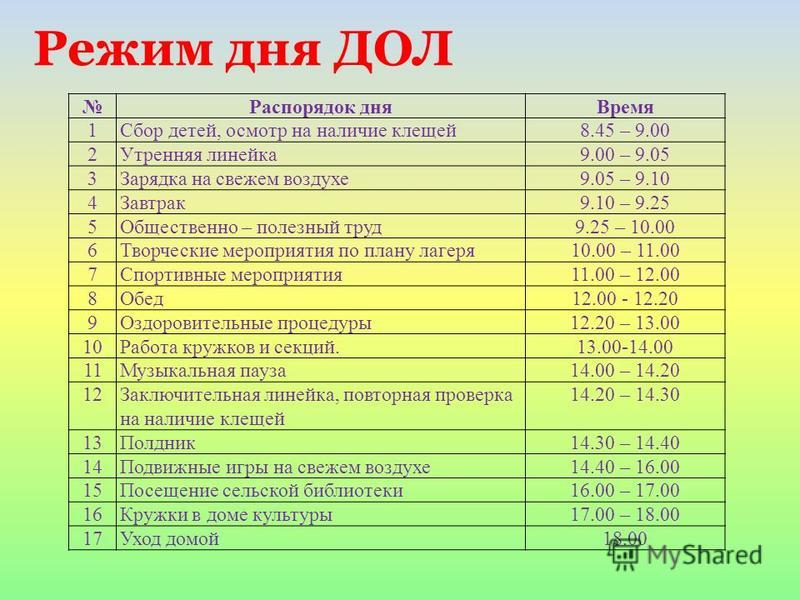 Режим дня план