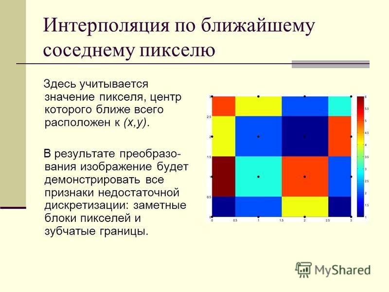 Значение пикселей изображения