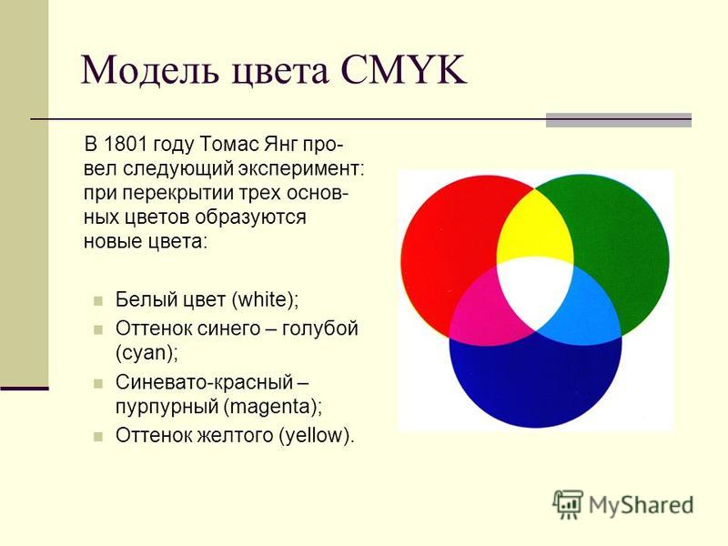 Какие цвета образуют красный цвет