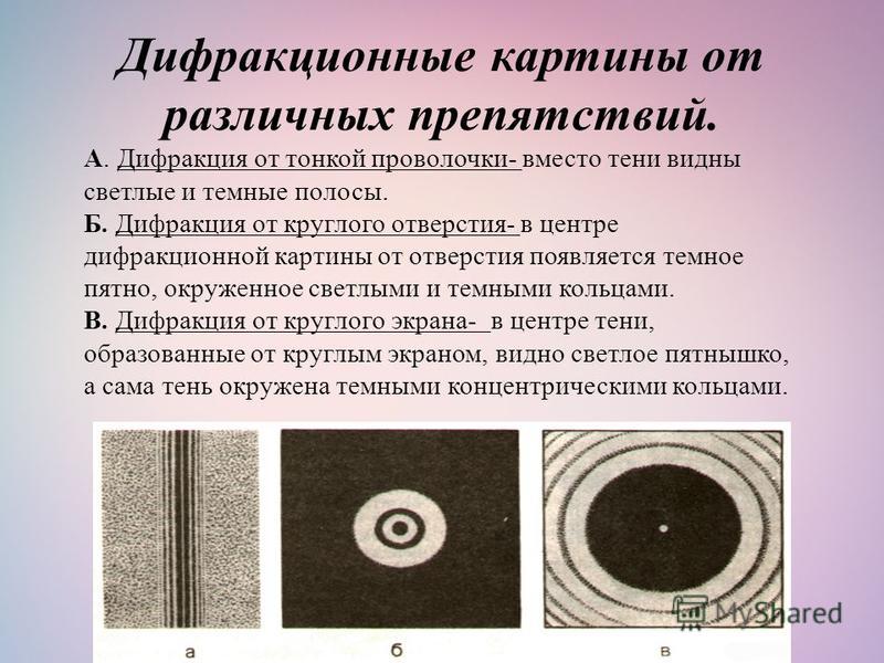 Чем отличаются дифракционные картины при освещении решетки монохроматическим светом и белым светом