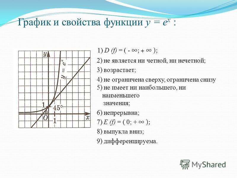 E в степени x