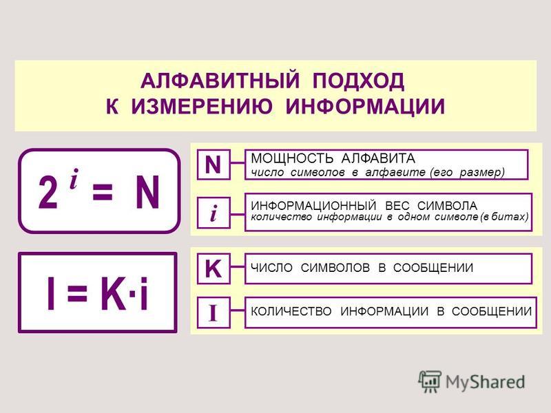 Как обозначается размер изображения