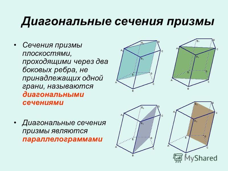 Площадь диагонали призмы