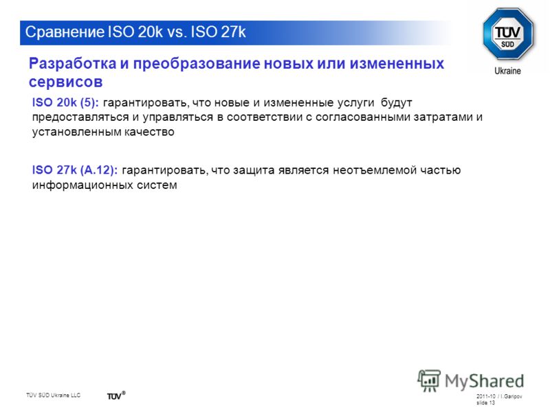 Что такое iso