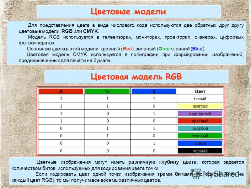 Цветное изображение с глубиной цвета