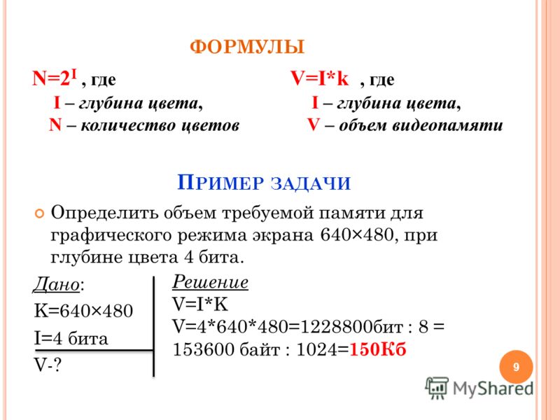 Глубина цвета 24 количество цветов в палитре