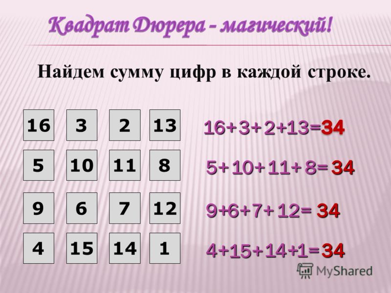 Закон квадратов. Магический квадрат Серла. Магический квадрат Джон Серл. Магический квадрат: 70 80 50.