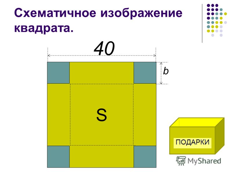 Как обрезать картинку не квадратом