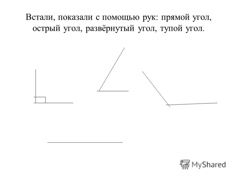 Найти на рисунке острые прямые тупые углы. Тупой угол. Острый угол прямой угол тупой угол развёрнутый угол. Углы острый тупой прямой развернутый. Развернутый угол рисунок.