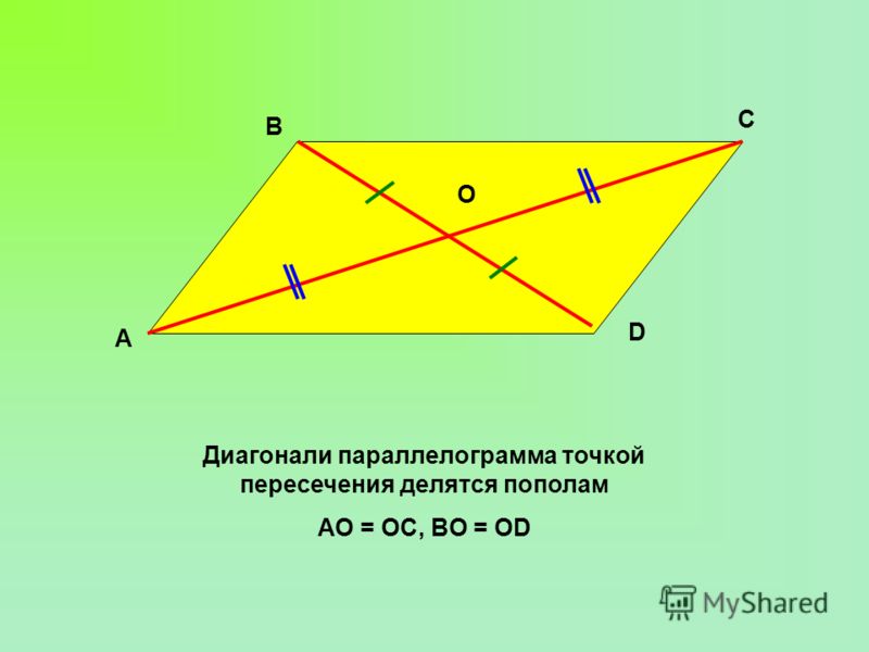 Виды диагоналей. Точка пересечения диагоналей параллелограмма. Диагонали параллелограмма точкой пересечения делятся. Диагонали параллелограмма точкой пересечения делятся пополам. Диагонали параллелограмма т.