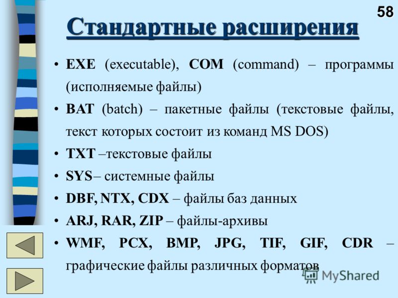 Какое расширение имеет файл презентации шаблон презентации