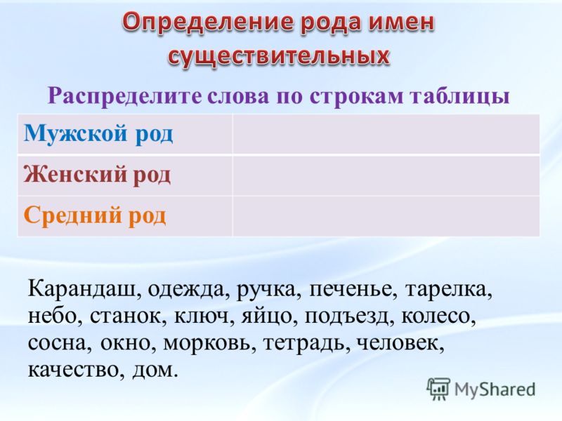 Русский язык распредели слова. Род имен существительных задания. Род имен существительных карточки. Задания по теме род имен существительных. Определить род имен существительных 3 класс.