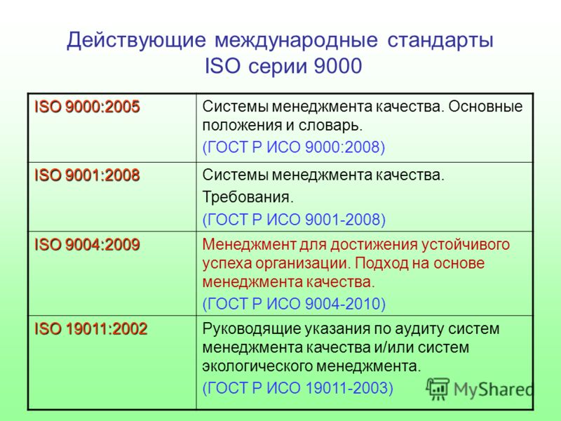 Требования стандарта исо