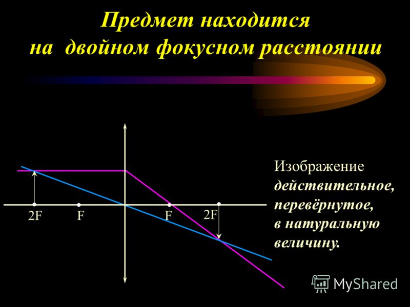 Действительное изображение предмета в линзе. Действительное изображение предмета. Предмет находится за двойным фокусным расстоянием. Предмет находящийся за двойным фокусным. Изображение предмета в линзе действительное.