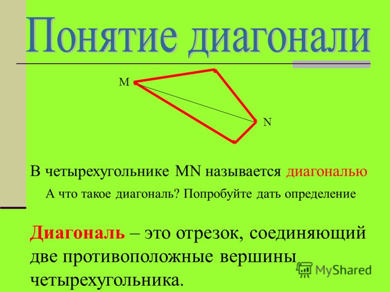 Виды диагоналей. Отрезок соединяющий противоположные вершины четырехугольника. Диагональ. Противоположные вершины четырехугольника. Диагональ это в геометрии.