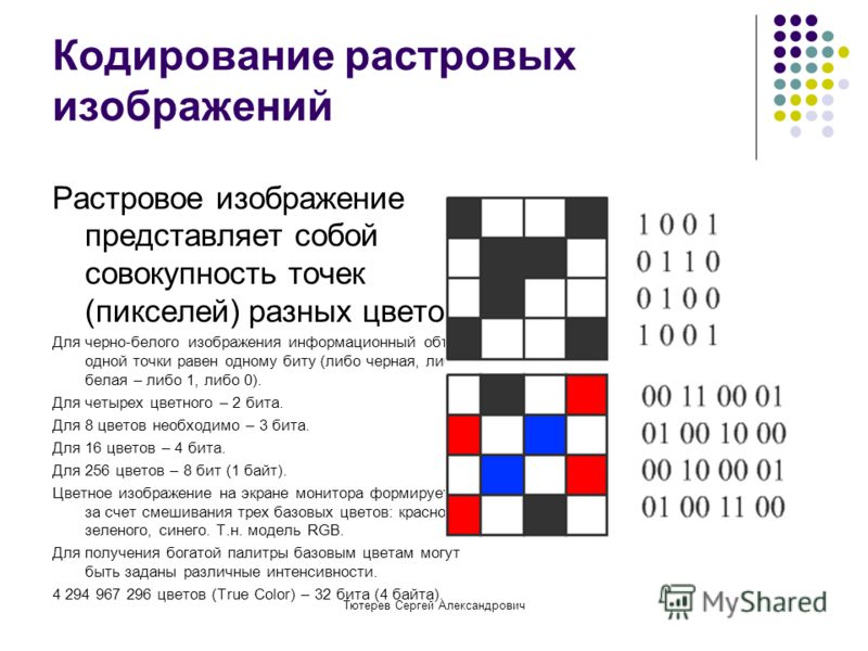 Сколько пикселей в растровом изображении