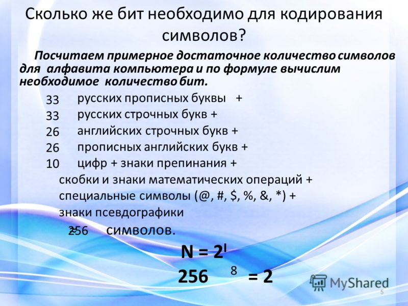 Сколько бит информации понадобится для кодирования этого изображение