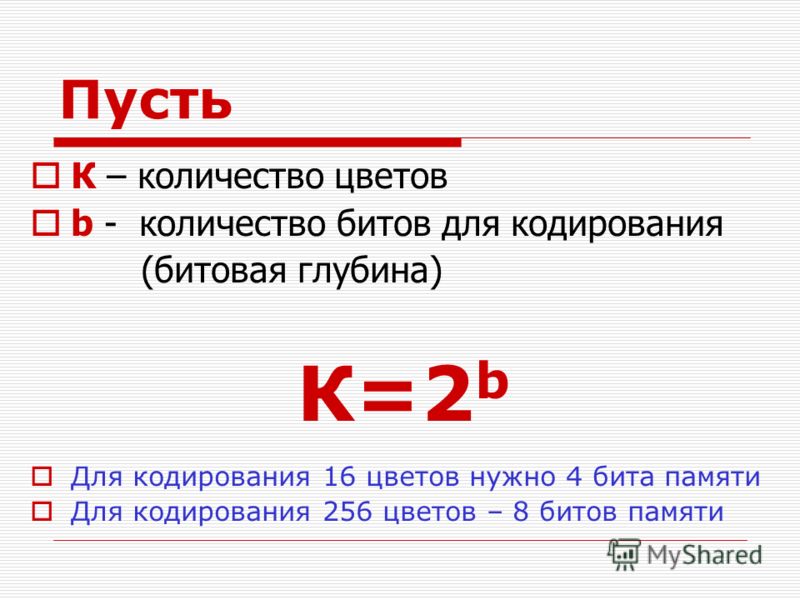 Количество пусть. Битовая глубина кодирования. Глубина кодирования цвета. Битовая глубина кодирования цвета. 256 Цветов кодирование.