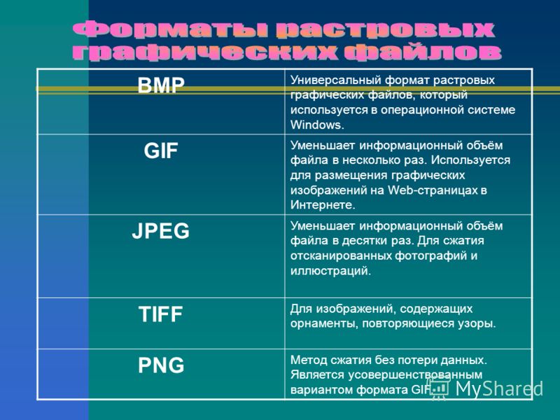 Объем графического изображения