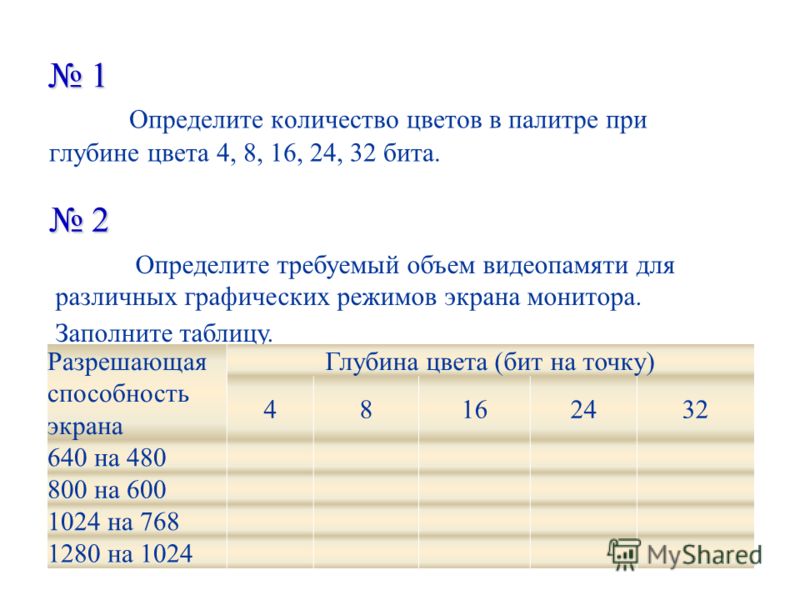 Максимальное количество цветов в палитре изображения