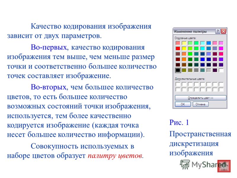 Рисунок закодирован с палитрой 128 цветов. Методы кодирования рисунков. Кодирование трехмерного изображения. Принцип кодирования изображения. Как в компьютере кодируется Графическое изображение?.