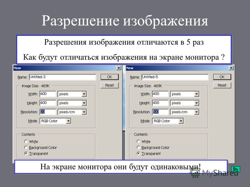 Размеры изображения разрешения изображения