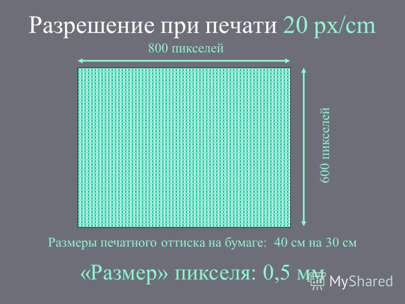 Формат презентации пиксели