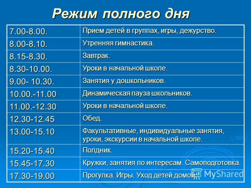 Режим дня 3. Распорядок дня. Режим дня для детей. Распорядок дня ребенка. Режим дня в школе полного дня.