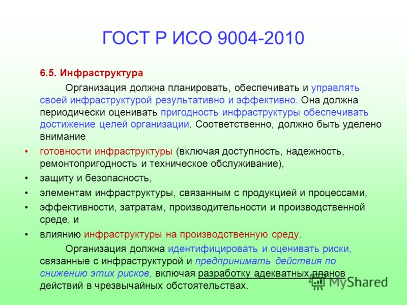 Что такое iso