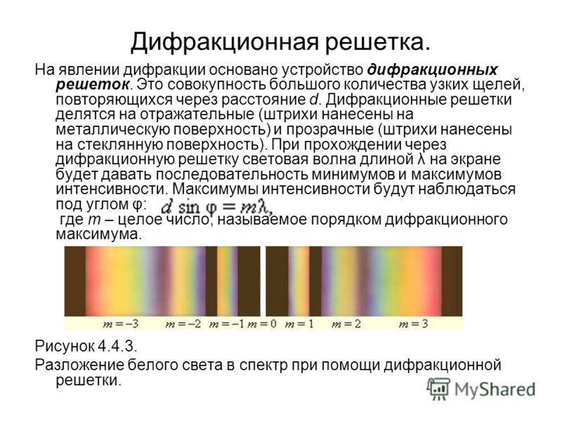 Спектр получен с помощью дифракционной. Отражательная дифракционная решетка. Спектр дифракционной решетки. Дифракционная пленка. Дифракция на дифракционной решетке.