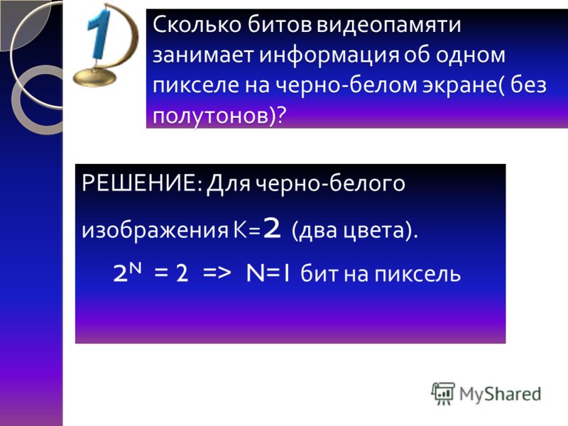 Сколько бит памяти занимает черно белое изображение