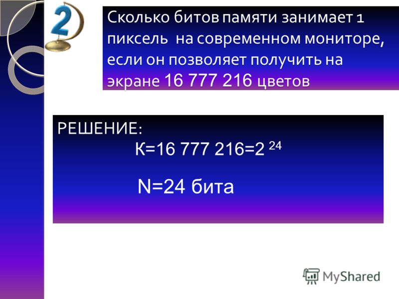 16 777 216 цветов