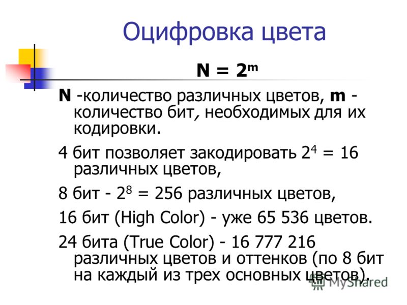 Какова глубина цвета если в рисунке используется 256 цветов