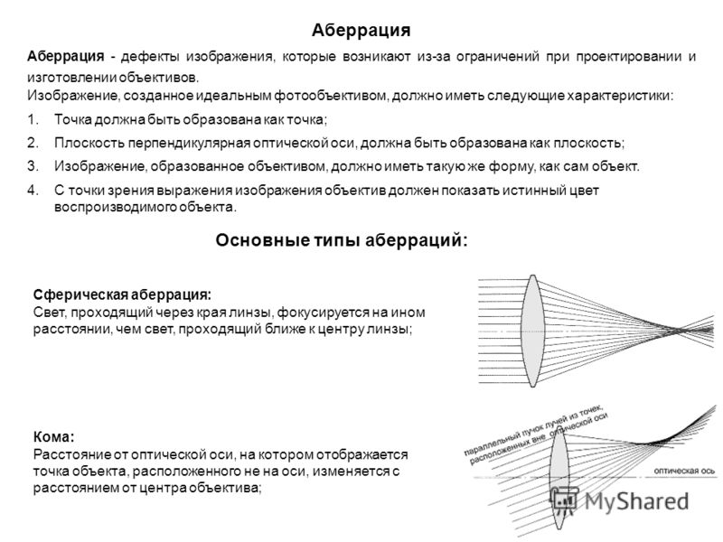 Убрать хроматическую аберрацию