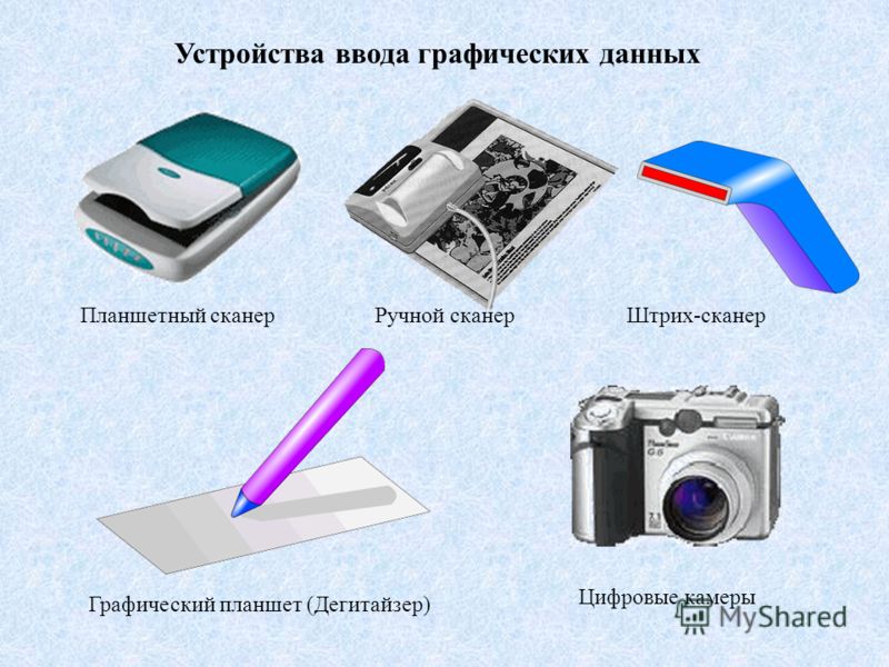 Ввод графической. Устройства ввода графической информации. Устройства ввода графических данных. Устройства для вводы графической инф. Устройство ручного ввода графических данных.