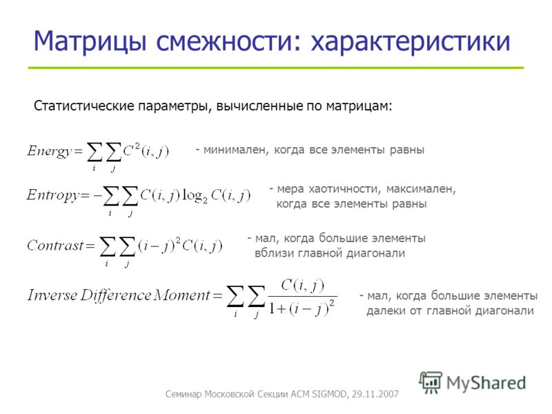 Параметры матрицы