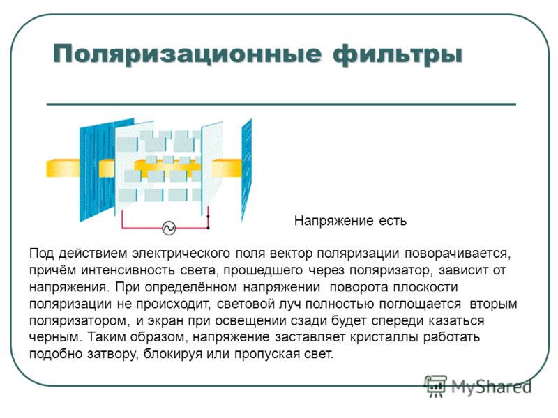 Проводящий через. Светофильтр принцип действия. Принцип работы поляризатора. Принцип работы поляризованного светофильтра. Принцип поляризации.