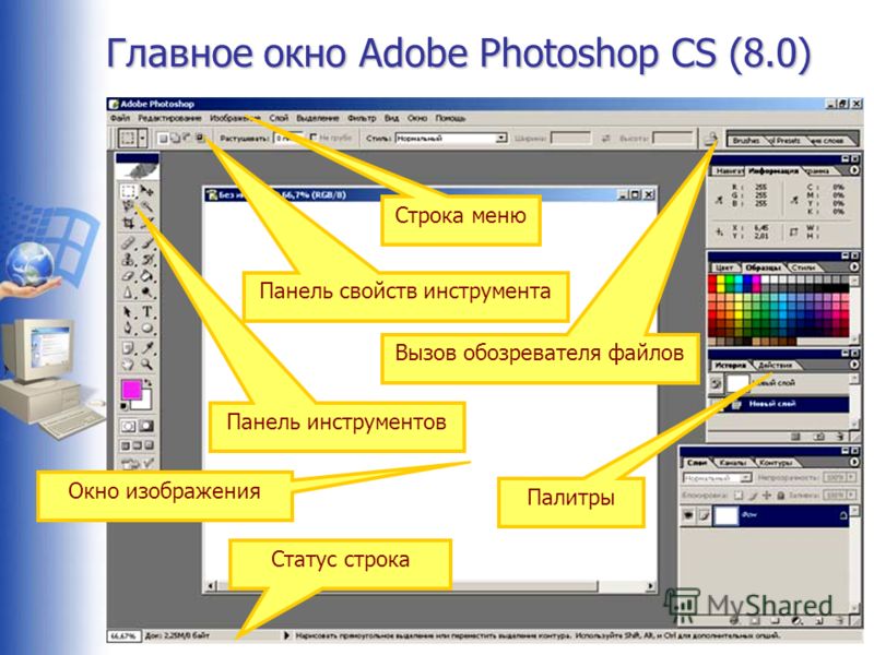 Основное окно. Интерфейс графического редактора Adobe Photoshop. Интерфейс программы Adobe Photoshop. Элементы интерфейса фотошопа. Основные элементы интерфейса фотошопа.